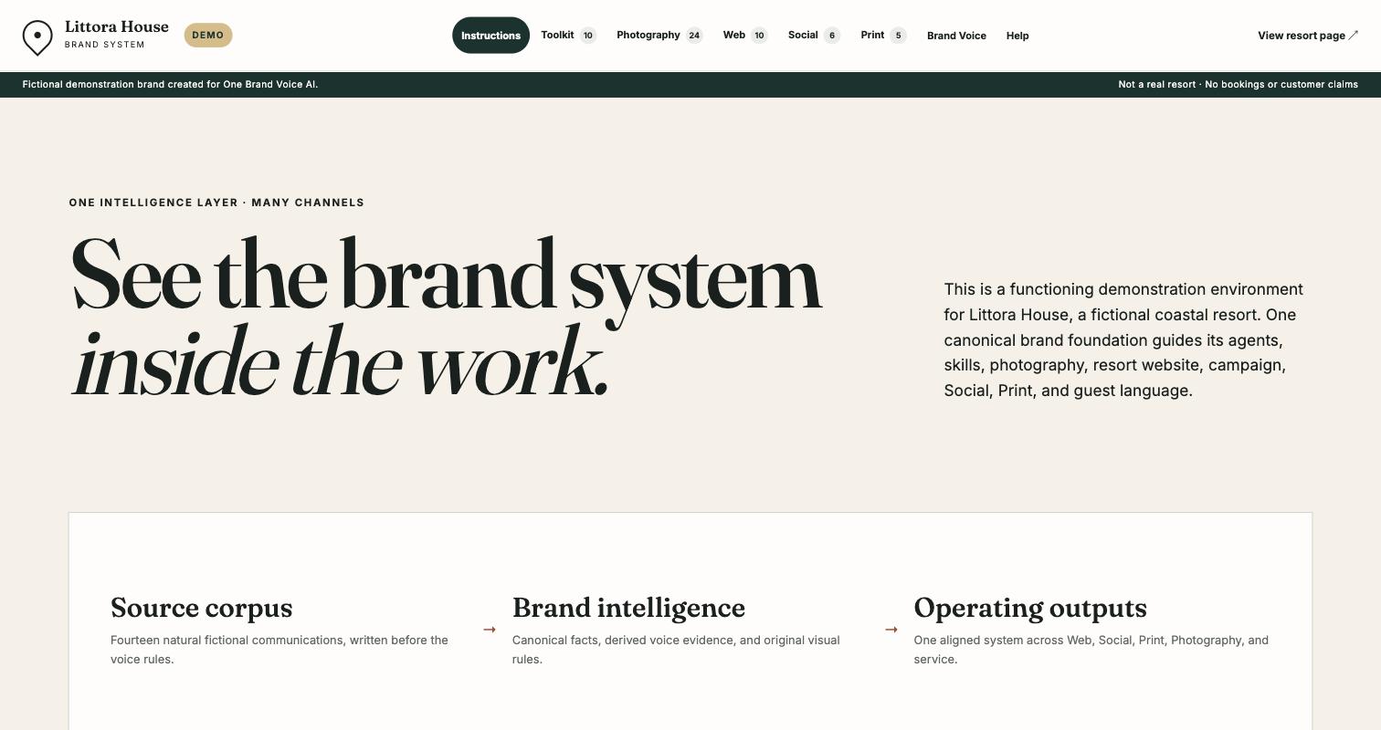 Littora House brand system overview screen, showing source corpus, brand intelligence, and operating outputs