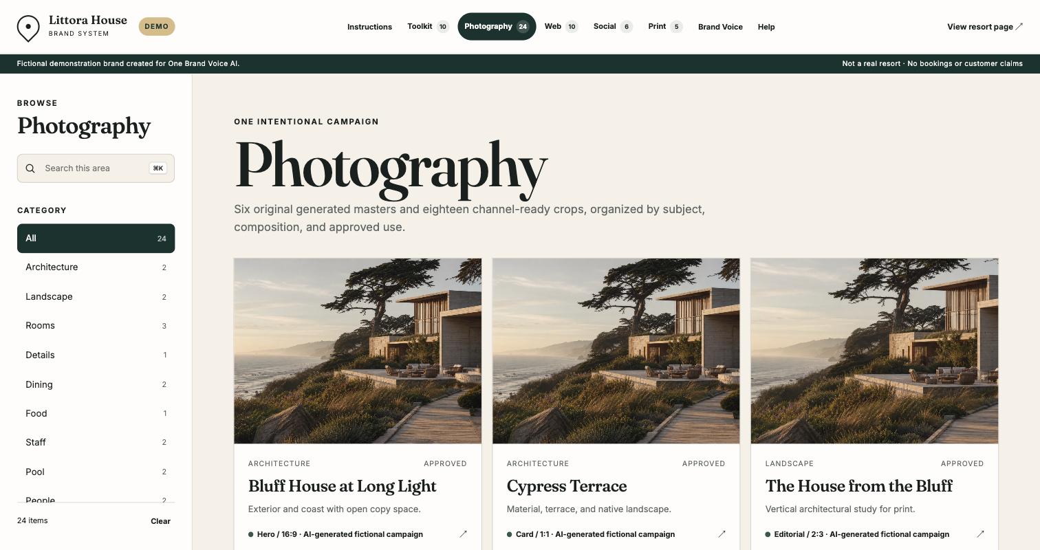 Grid of approved brand photography organized by category and use case
