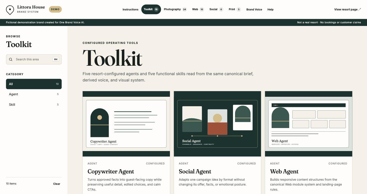 Toolkit grid showing configured agents and skills, each with its own identity artwork